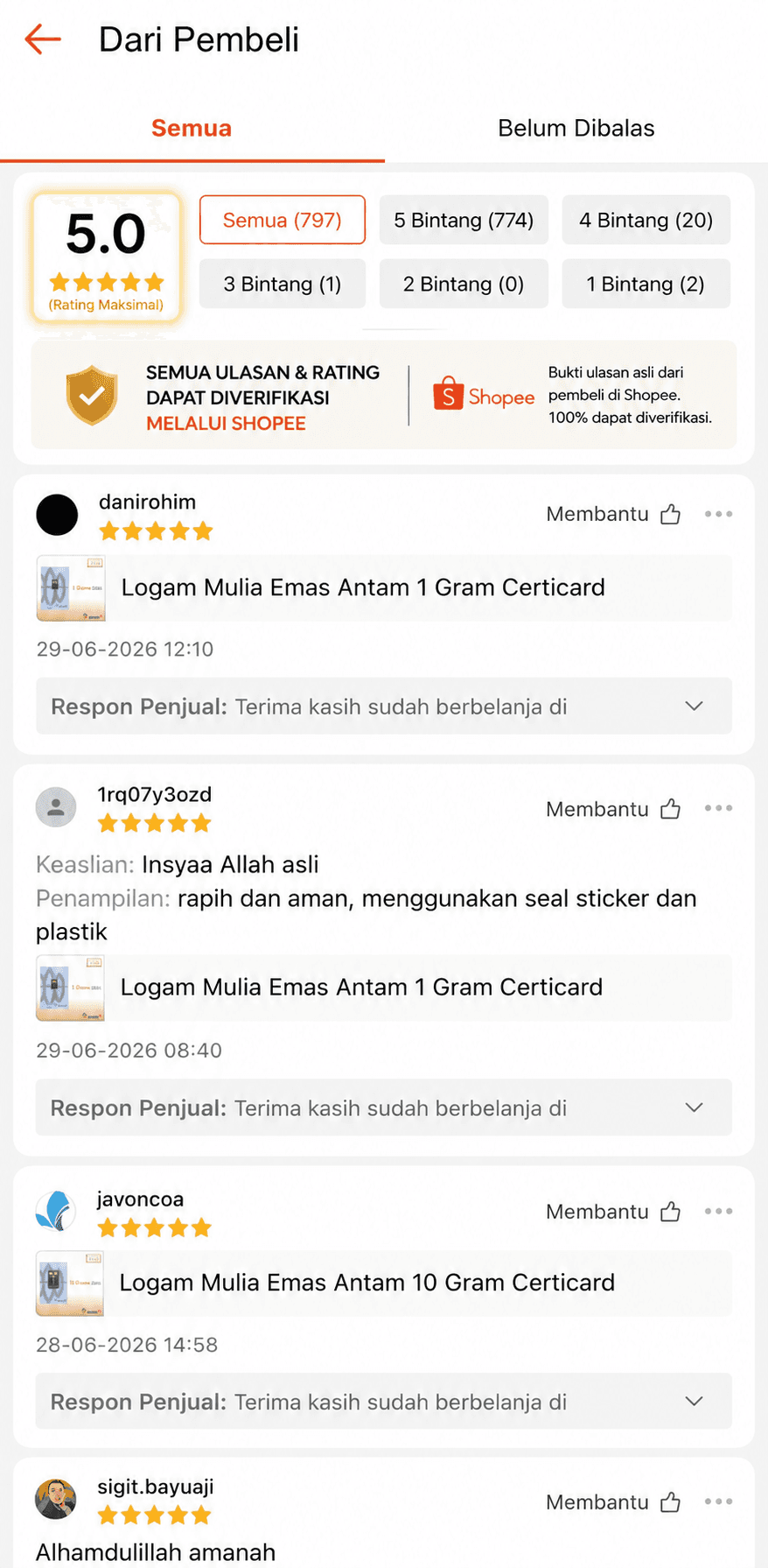 Ulasan pelanggan KIMTE di Shopee